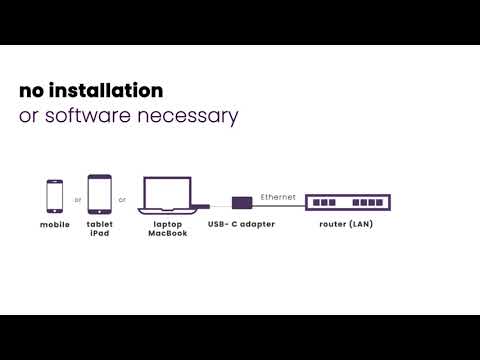 Marmitek USB-C naar DVI adapter 