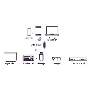 Marmitek Connect USB-C HUB 4
