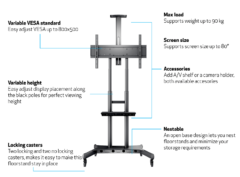  Public Floorstand Basic 180 incl shelf & camera holder 