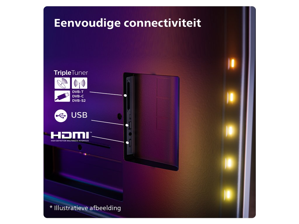 PHILIPS UHD OLED 55OLED84912