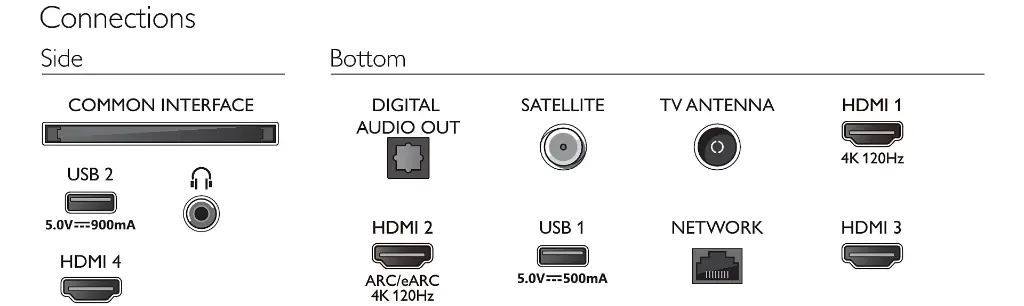 PHILIPS UHD TV 65PUS884812