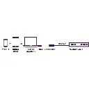 Marmitek  USB-C naar Ethernet adapter 