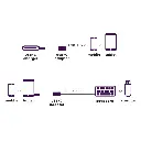 Marmitek USB-C naar USB-A adapter 