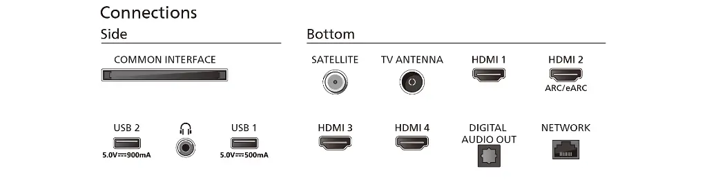 PHILIPS UHD TV 55PUS894912