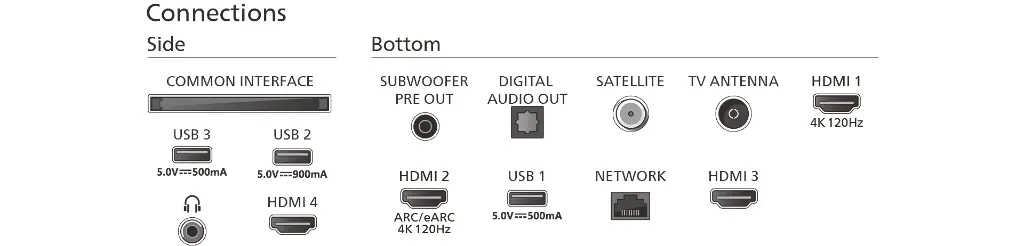 PHILIPS UHD MINILED 55PML930812
